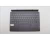 Lenovo COVER Upper Case ASM_ARA WT 82TQ BL SG para Lenovo IdeaPad Duet 5 12IRU8 (83B3)