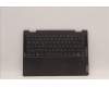 Lenovo COVER Upper Case ASM_GER L82QF FPSG para Lenovo Yoga 7 14ARB7 (82QF)