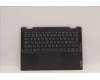 Lenovo COVER Upper Case ASM_NORDIC L82QF FPSG para Lenovo Yoga 7 14ARB7 (82QF)