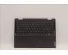 Lenovo COVER Upper Case ASM_SWS L82QF FPSG para Lenovo Yoga 7 14ARB7 (82QF)