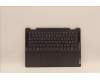 Lenovo COVER Upper Case ASM_ITA L82QF NFPSG para Lenovo Yoga 7 14ARB7 (82QF)