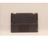Lenovo COVER Upper Case ASM_HBW L82QF NFPSG para Lenovo Yoga 7 14ARB7 (82QF)