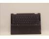Lenovo COVER Upper Case ASM_EURO ENG L82QFNFPSG para Lenovo Yoga 7 14ARB7 (82QF)