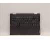 Lenovo COVER Upper Case ASM_CZE/SLK L82QF NFPSG para Lenovo Yoga 7 14ARB7 (82QF)