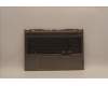 Lenovo COVER Upper Case ASM_GER L21EK MGR para Lenovo ThinkBook 16p G3 ARH (21EK)