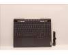 Lenovo COVER Upper Case ASM_HUN L82UH FP BL para Lenovo Legion 7-16ARHA7 (82UH)