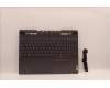Lenovo COVER Upper Case ASM_CZE/SLK L82UH FP BL para Lenovo Legion 7-16ARHA7 (82UH)