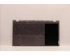 Lenovo COVER Upper Case ASM_POR H21EL STGY_8HD para Lenovo ThinkBook Plus G3 IAP (21EL)