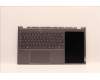 Lenovo COVER Upper Case ASM_SPA H21EL STGY_8HD para Lenovo ThinkBook Plus G3 IAP (21EL)