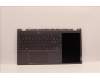 Lenovo COVER Upper Case ASM_SWS H21EL STGY_8HD para Lenovo ThinkBook Plus G3 IAP (21EL)