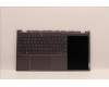 Lenovo COVER Upper Case ASM_ARA H21EL STGY_8HD para Lenovo ThinkBook Plus G3 IAP (21EL)
