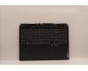 Lenovo COVER Upper Case ASM_EURO ENG C82SC BLA para Lenovo IdeaPad Gaming 3 16ARH7 (82SC)