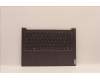 Lenovo COVER Upper Case ASM_POR L82UU SG para Lenovo Yoga Slim 7 Pro 14ARH7 (82UU)