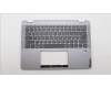 Lenovo COVER Upper Case ASM_UKE W82XX AG para Lenovo Flex 5 14ABR8 (82XX)