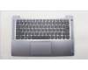 Lenovo COVER Upper Case ASM_ARA L82XA FP AG para Lenovo IdeaPad Slim 3 14IAN8 (82XA)