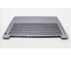 Lenovo COVER Upper Case ASM_GRE L82XL FP AG BL para Lenovo IdeaPad Slim 3-14ABR8 (82XL)
