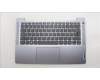 Lenovo COVER Upper Case ASM_NORDIC L82XLFPAGNBL para Lenovo IdeaPad Slim 3-14ABR8 (82XL)