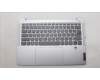 Lenovo COVER UpperCase_GRE C82XD FP CG BL AL para Lenovo IdeaPad Slim 5 14IRL8 (82XD)