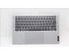 Lenovo COVER UpperCase_ENG C82XD NFP CG BL PL para Lenovo IdeaPad Slim 5 14IRL8 (82XD)