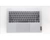 Lenovo COVER UpCase_EUROENGC82XD NFP CG NBL PL para Lenovo IdeaPad Slim 5 14IRL8 (82XD)