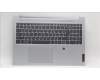 Lenovo COVER UpperCase_RUS C82XF FP CG BL AL para Lenovo IdeaPad Slim 5 16IRL8 (82XF)