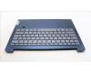 Lenovo COVER UpCase_EUROENG C82XD FP AB BL AL para Lenovo IdeaPad Slim 5 14IRL8 (82XD)