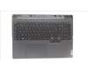 Lenovo COVER Upper Case ASM_FRA L82WK ONGY WH para Lenovo Legion Pro 5-16IRX8 (82WK)