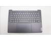 Lenovo COVER Upper Case ASM_ARA H82Y7STGYNPS para Lenovo Yoga 7 Pro 14IRH8 (82Y7)