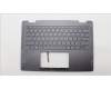 Lenovo COVER Upper Case ASM_GRE H 82YL NFP STGY para Lenovo Yoga 7 14IRL8 (82YL)