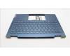 Lenovo COVER Upper Case ASM_RUS H 82YL NFP TT para Lenovo Yoga 7 14IRL8 (82YL)