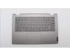 Lenovo COVER UpperCaseASM_ARA C21JG MG BL para Lenovo ThinkBook 14s Yoga IRU (21JG)