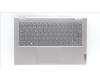 Lenovo COVER UpperCaseASM_POR C21JG MG BL para Lenovo ThinkBook 14s Yoga IRU (21JG)