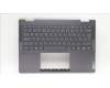 Lenovo COVER Upper Case ASM_UKE H 82YM NFP STGY para Lenovo Yoga 7 14ARP8 (82YM)