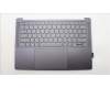 Lenovo COVER Upper Case ASM_GRE L83BU SG para Lenovo Slim Pro 9 14IRP8 (83BV)