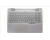 Lenovo COVER Upper Case ASM_RUS C 82XV BL para Lenovo LOQ 15IRH8 (82XV/83EU)