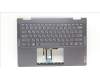 Lenovo COVER Upper Case ASM_RUS H 82YM NFP STGY para Lenovo Yoga 7 14ARP8 (82YM)