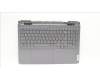 Lenovo COVER Upper Case ASM_ENG C 82XV RGB para Lenovo LOQ 15IRH8 (82XV/83EU)