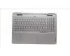 Lenovo COVER Upper Case ASM_FRA/ARA C 82XV RGB para Lenovo LOQ 15IRH8 (82XV/83EU)