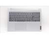 Lenovo COVER UpCase_ITA C82XF NFP CG BL ALDF para Lenovo IdeaPad Slim 5 16IRL8 (82XF)