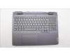 Lenovo COVER Upper Case ASM_EURO ENG C 82XW RGB para Lenovo LOQ 16IRH8 (82XW)
