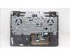 Lenovo COVER Upper Case ASM_RUS C 82XW RGB para Lenovo LOQ 16IRH8 (82XW)