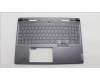 Lenovo COVER Upper Case ASM_ENG C 82Y3 BLWH para Lenovo Legion S7-16IRH8 (82Y3)
