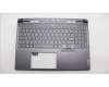 Lenovo COVER Upper Case ASM_EURO ENG C 82Y3BLWH para Lenovo Legion S7-16IRH8 (82Y3)