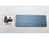 Lenovo COVER Keyboard L82YQ Assy HUN para Lenovo Yoga Book 9 13IRU8 (82YQ)