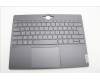 Lenovo COVER Upper Case ASM_FRA L21JJ BL GY para Lenovo ThinkBook Plus G4 IRU (21JJ)