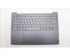 Lenovo COVER Upper Case ASM_UKEH82Y8STGY PS para Lenovo Yoga Pro 7 14APH8 (82Y8)