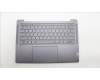 Lenovo COVER Upper Case ASM_HBW_H 83E0_NFP_STGY para Lenovo Yoga Slim 6 14IRH8 (83E0)