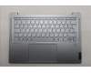 Lenovo COVER Upper Case ASM_HUN_H 83E0_FP_MIGY para Lenovo Yoga Slim 6 14IRH8 (83E0)