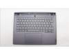 Lenovo COVER Upper Case ASM_NORDIC L82Y5 FPSGBL para Lenovo Legion Slim 5-14APH8 (82Y5)