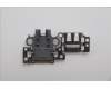 Lenovo COVER FRU LT4E0_RJ45_DOOR_WWAN_GR_ASSY para Lenovo ThinkPad T14 G6 (21QK)